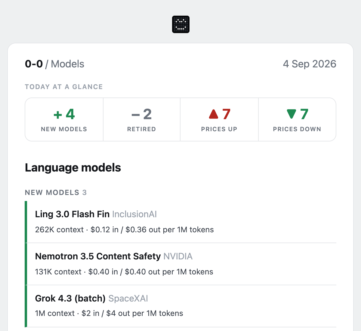 The top of a recent letter: the 00 Models mark, the date, and four counters — 4 new models, 2 retired, 7 prices up, 7 prices down — above the start of the language-models section.